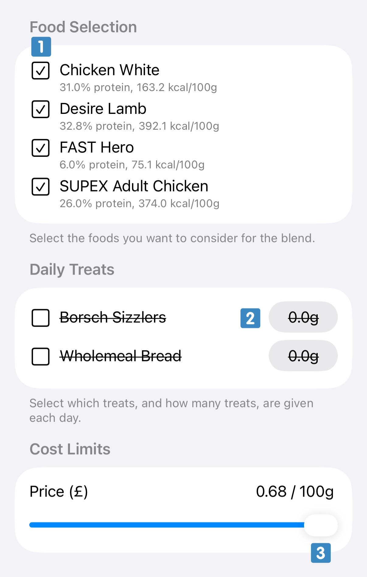 pet needs