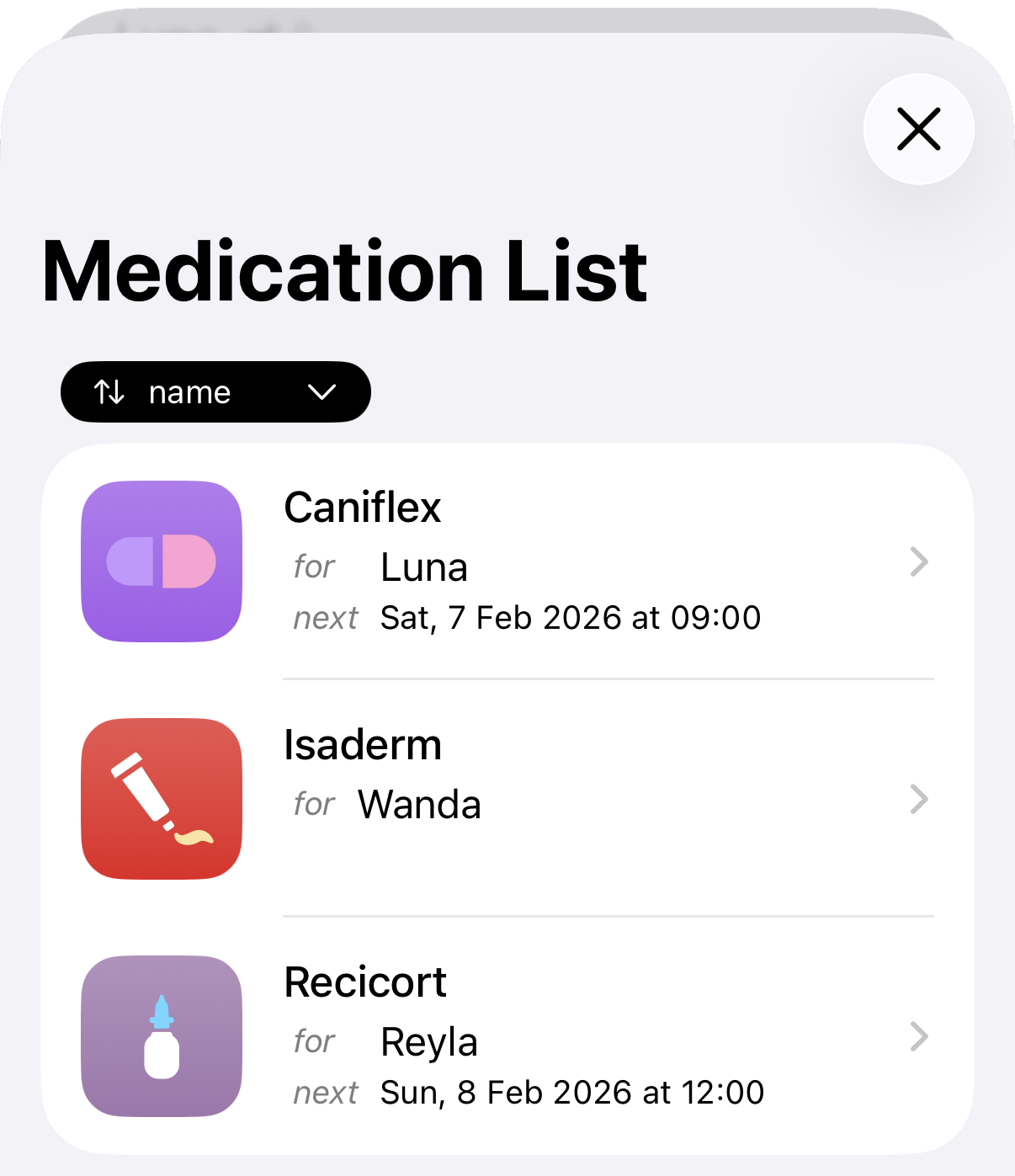 medication overview